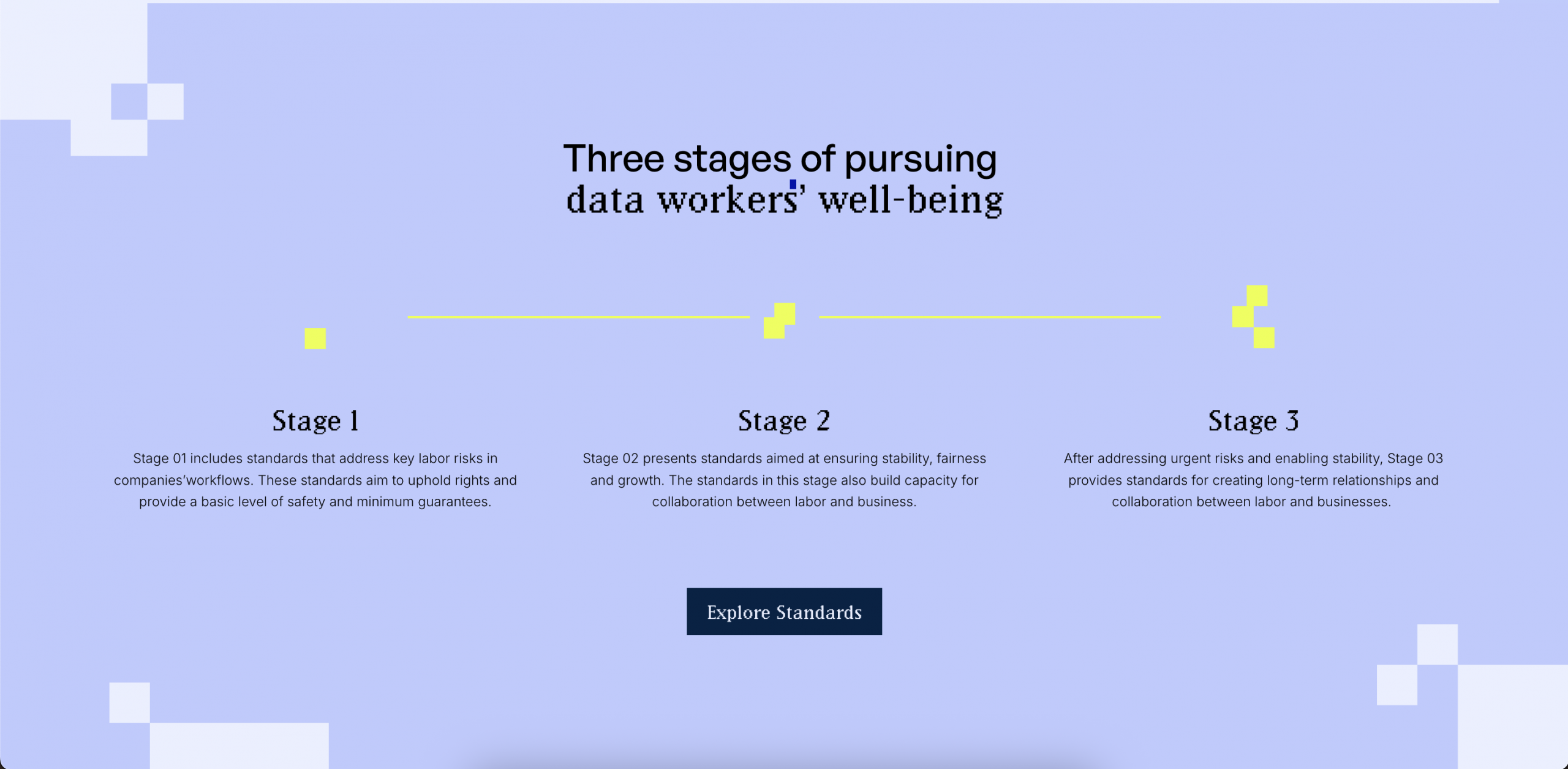Labour standards for the AI boom: Ensuring stability and safety for data workers